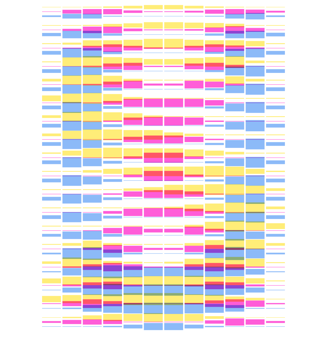 Recomanacions lingüístiques per a les XXSS a les universitats
